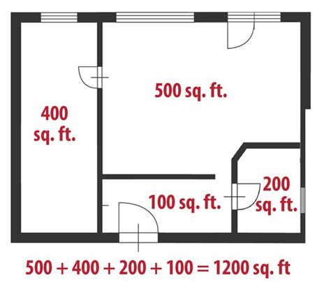 how much is 75 square feet.